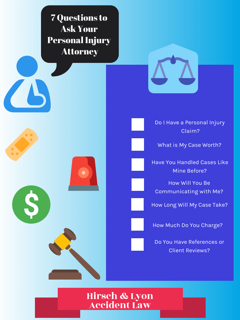 The 5 Steps for Resolving a Personal Injury Claim