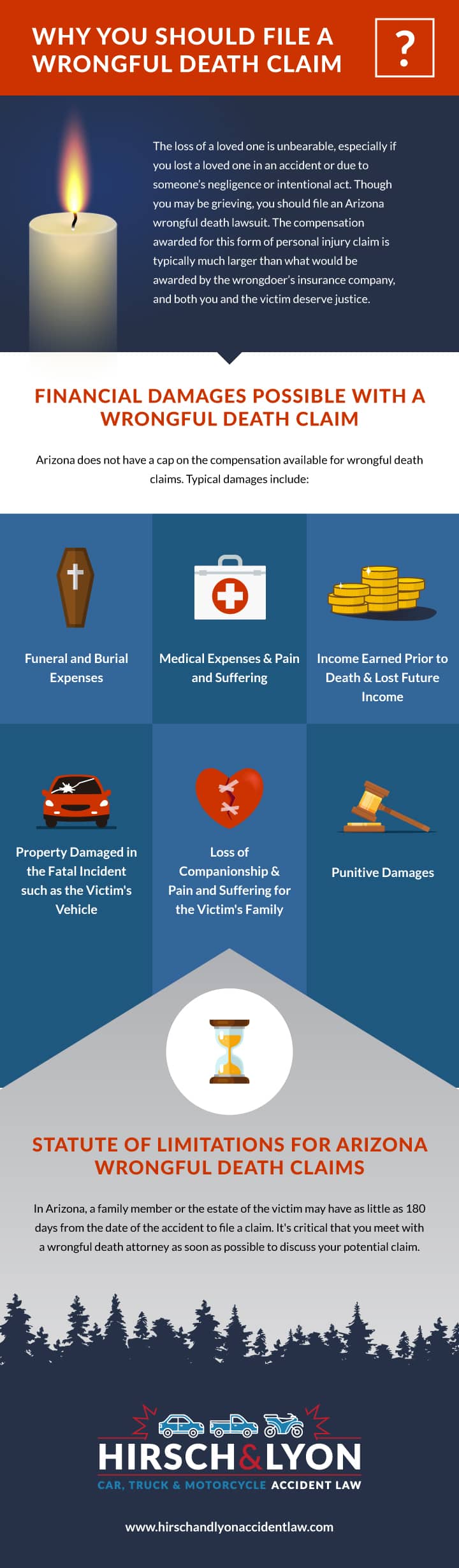 Important Information from an Arizona Wrongful Death Attorney