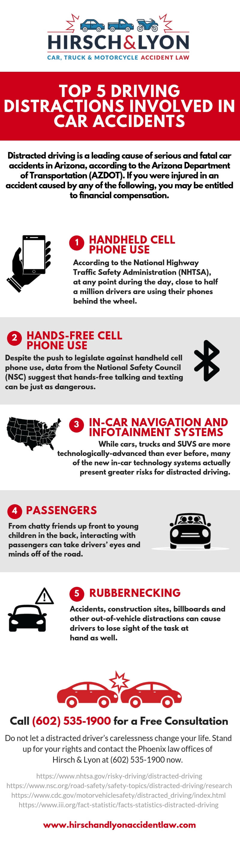 Hirsch & Lyon Infographic - Top 5 Driving Distractions Involved in Car Accidents